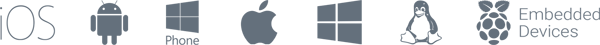 Supported platforms
