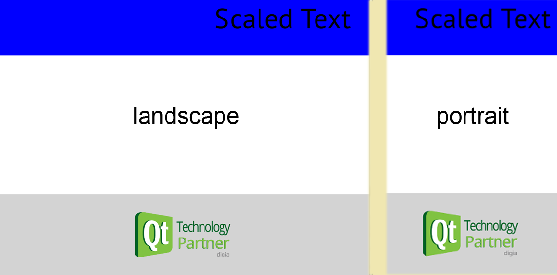 screen_sizes_scalable-layout-fixedpercent-comparison