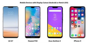 How to Handle Safe Area Insets for iPhone X, iPad X, Android P
