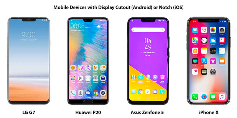 Devices with Edge-to-Edge Screens and a Notch or Display Cutout