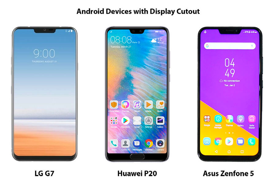 Upcoming Android Devices with Display Cutout