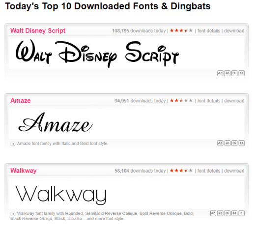 download fonts for mac free